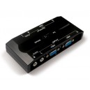 Switch XBOX360/PC VGA